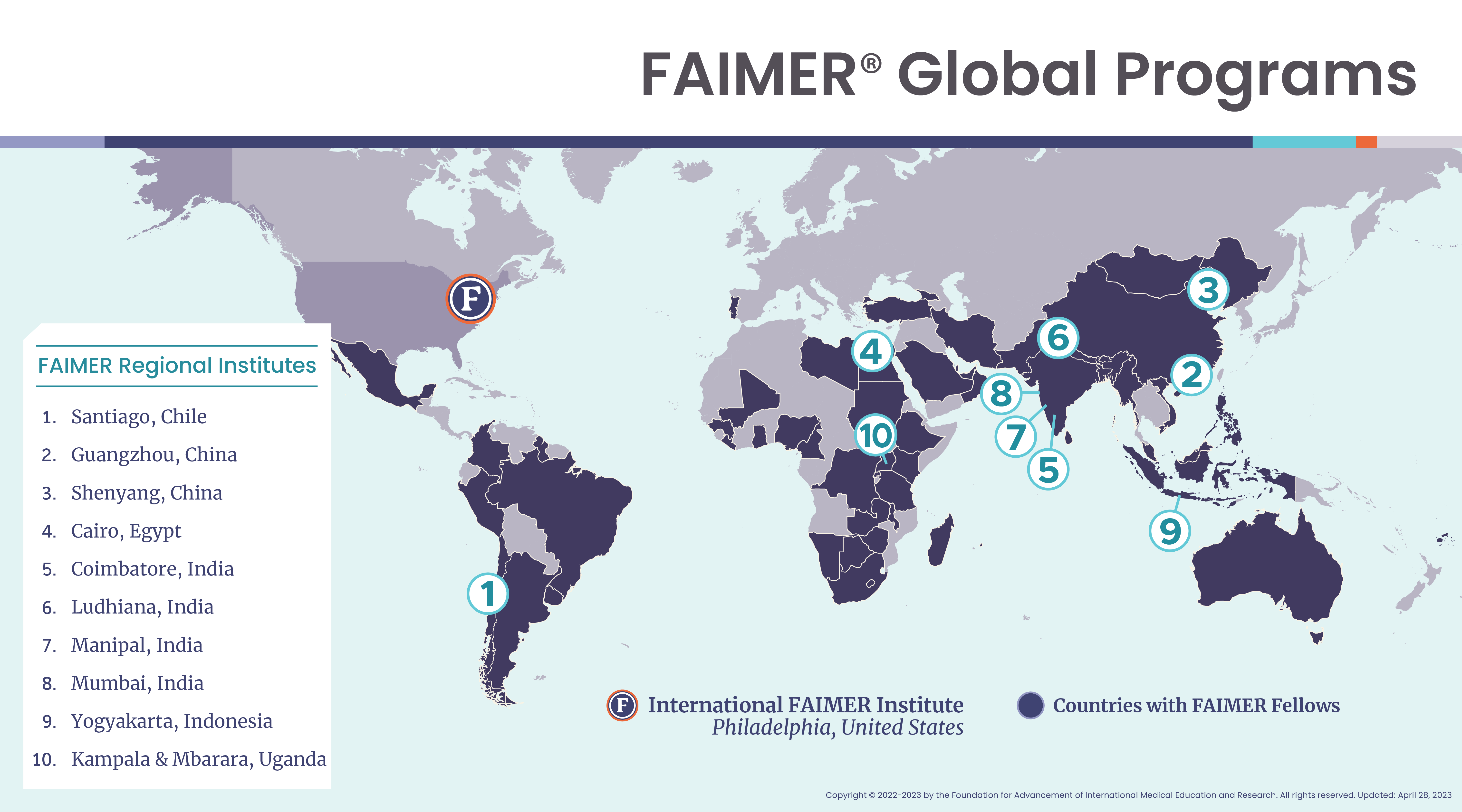 FAIMER Regional Institutes World Map 2023